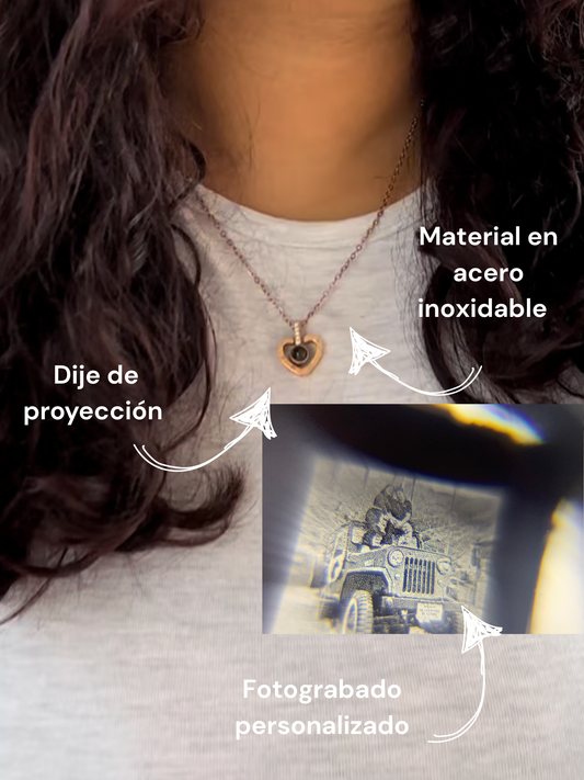 Cadena proyección con foto